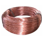 Tensión de Wire del conductor de cobre desnudo del IEC baja para la construcción 0.2mm2