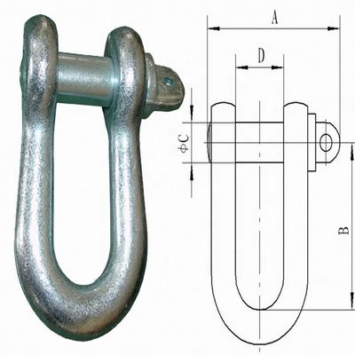 El piloto de acero Wire High Strength galvanizó el grillo para las construcciones en línea de transmisión