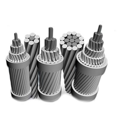 Línea de aluminio de Steel Reinforced Transmission del conductor de ACSR